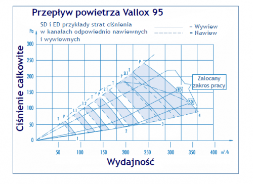 darmowy hosting obrazków