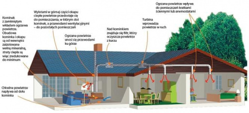 darmowy hosting obrazków