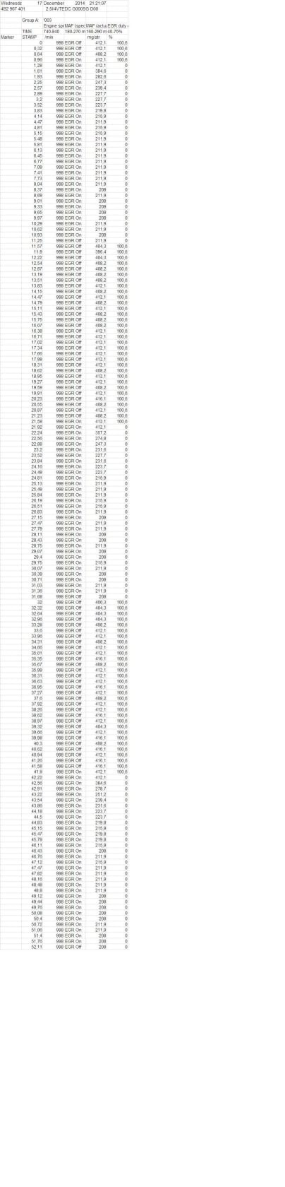 LOG-01-003 BS