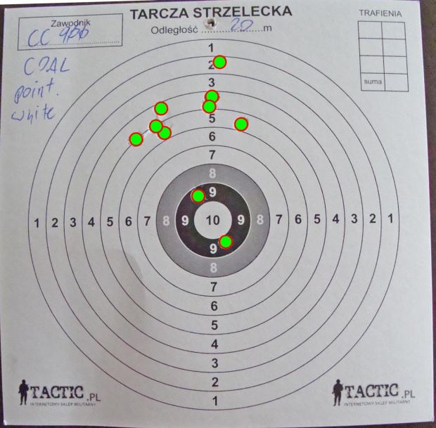 Crosman Copperhead 900, 4,5mm, cal. .177 - test śrutu
